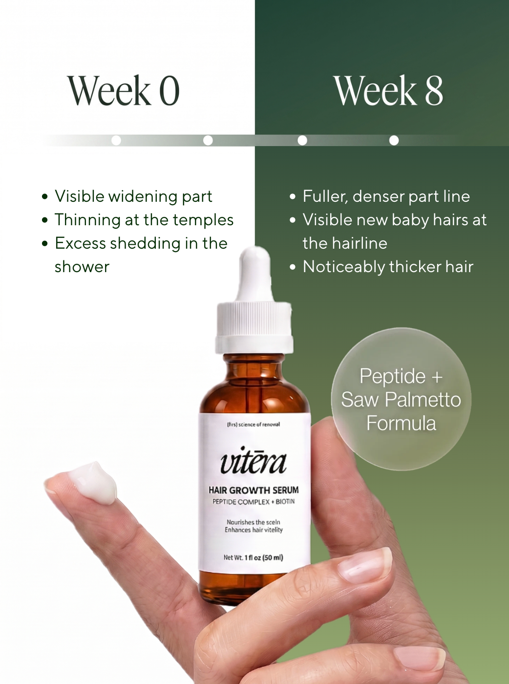 Peptide Hair Growth Serum